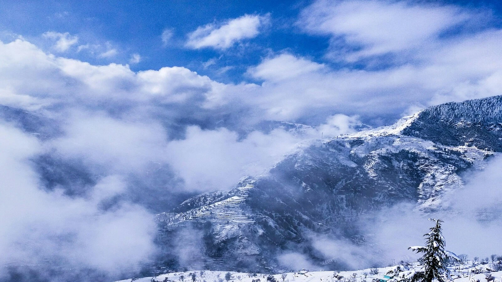 Best Places to Visit in India in February 2026 – Weather, Festivals & Travel Tips travel guide for India